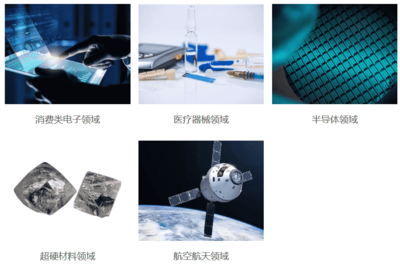 單色科技獲數千萬元A輪融資 致力于成為全球激光微加工領導者